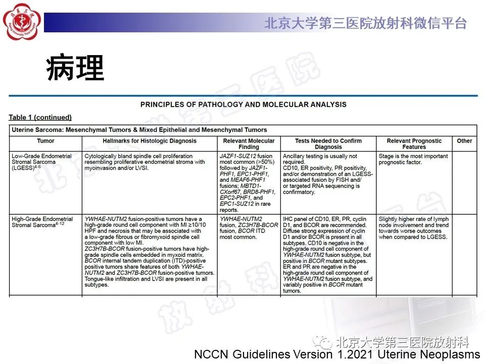 影像PPT - 【PPT】子宫内膜间质肉瘤-20