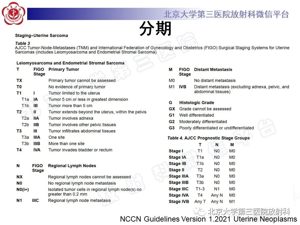 影像PPT - 【PPT】子宫内膜间质肉瘤-24