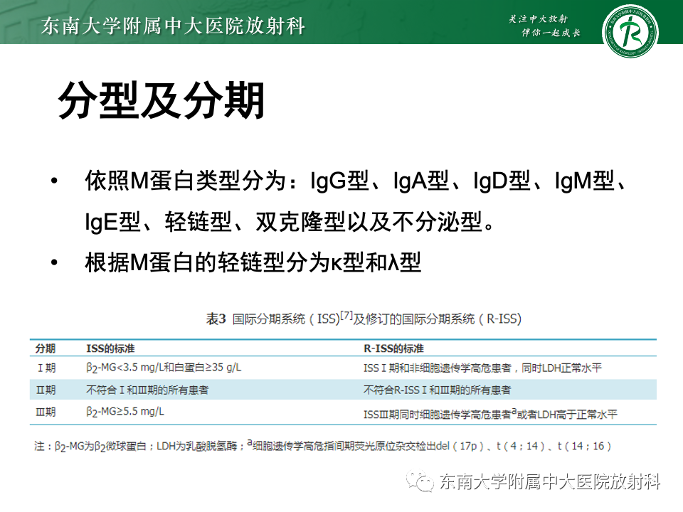 影像PPT - 【PPT】多发性骨髓瘤的影像诊断-12 影像PPT - 【PPT】多发性骨髓瘤的影像诊断-12