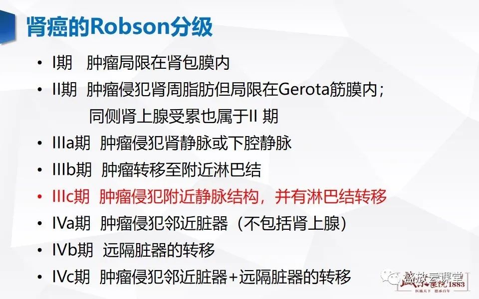 影像PPT - 【PPT】肾脏肿瘤影像诊断思辨（二）-21