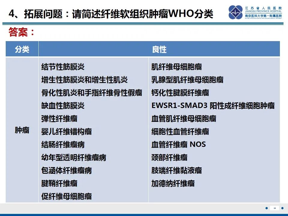 影像PPT - 【PPT】黏液炎性纤维母细胞性肉瘤-27