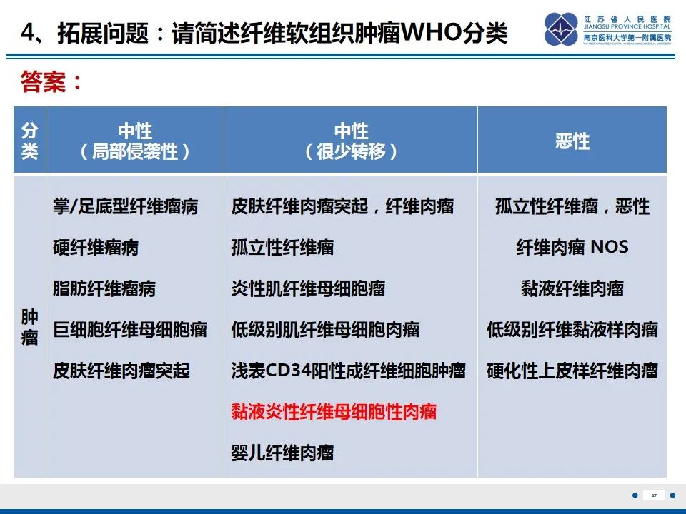 影像PPT - 【PPT】黏液炎性纤维母细胞性肉瘤-28