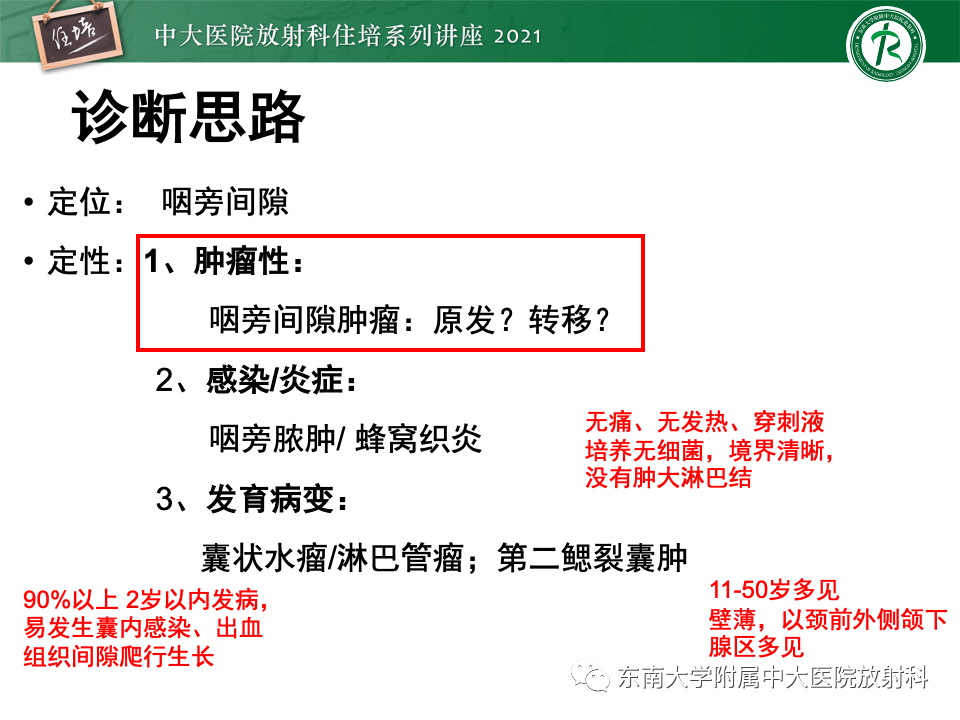 影像PPT - 【PPT】咽旁间隙肿瘤的定位与诊断-6