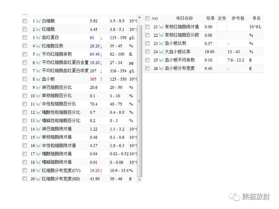 影像PPT - 【PPT】脊柱结核2例CT及MR影像-3
