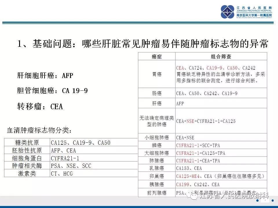 影像PPT - 【PPT】肝上皮样血管内皮瘤-8