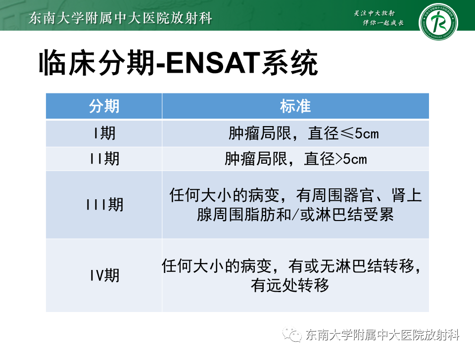 影像PPT - 【PPT】肾上腺皮质癌-11 影像PPT - 【PPT】肾上腺皮质癌-11