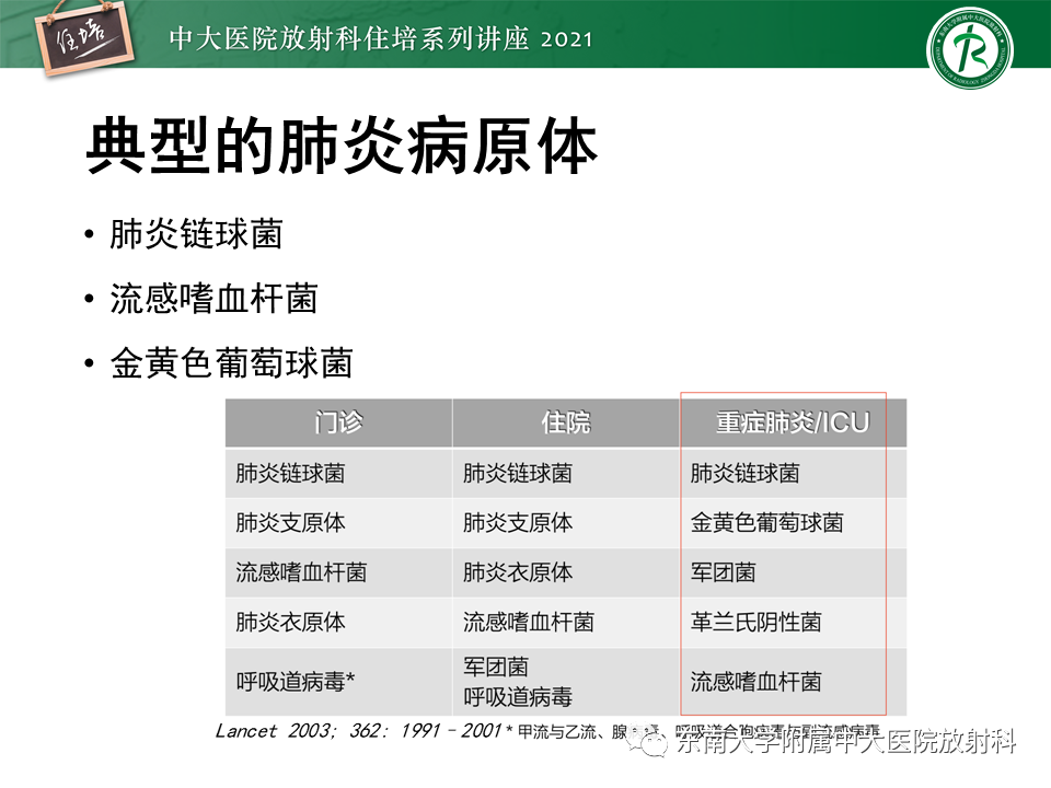 影像PPT - 【PPT】非典型肺炎及其重症病例的影像表现-3