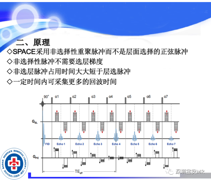 影像PPT - 【PPT】SPACE序列介绍-4