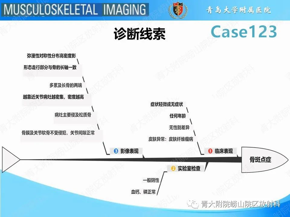 影像PPT - 【PPT】骨斑点症-19