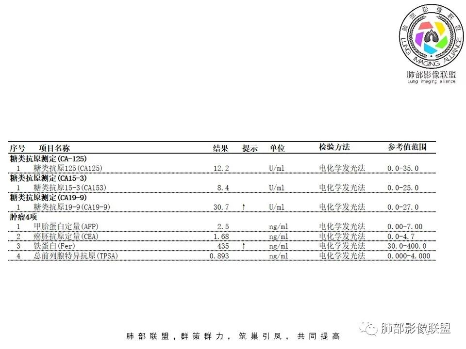 影像PPT - 【病例】前纵隔区最常见的肿瘤—胸腺瘤1例CT-3 影像PPT - 【病例】前纵隔区最常见的肿瘤—胸腺瘤1例CT-3