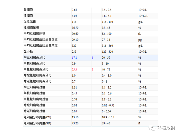 影像PPT - 【病例】肺隔离症2例CT影像-12