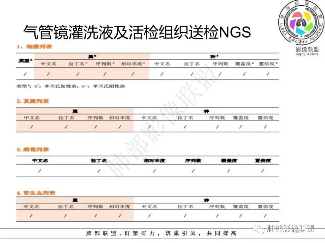 影像PPT - 【病例】白血病合并曲霉菌感染-31 影像PPT - 【病例】白血病合并曲霉菌感染-31