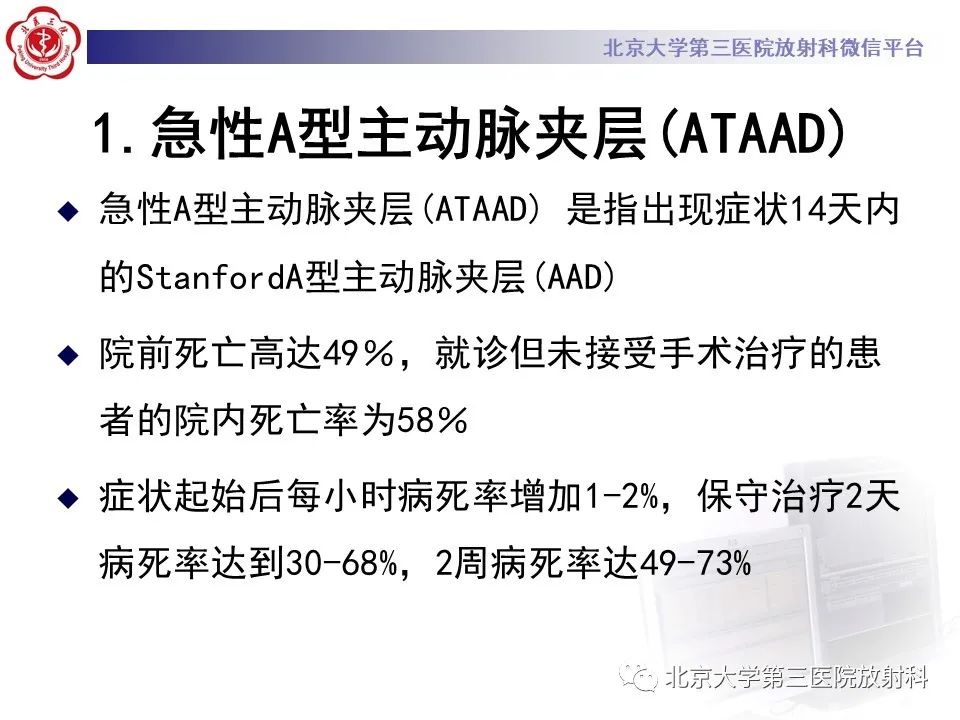 影像PPT - 【PPT】1例STANFORD A型主动脉壁内血肿转化夹层手术治影像学表现-24
