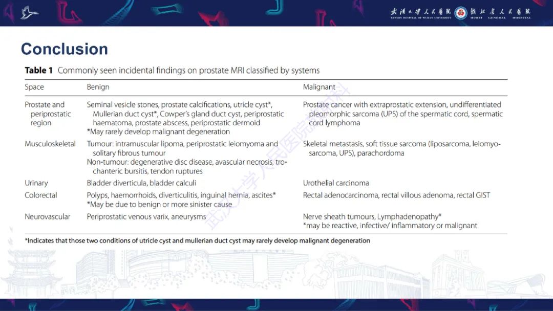 影像PPT - 【PPT】前列腺周围病变MRI诊断-5