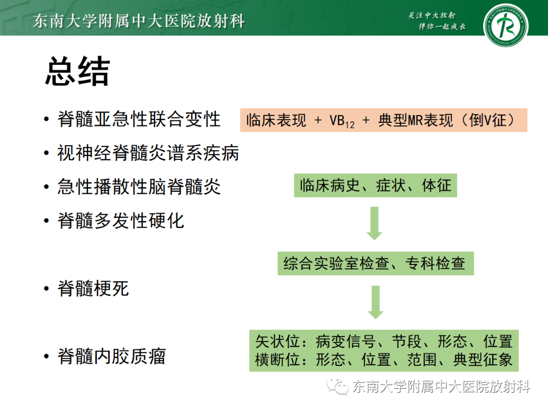 影像PPT - 【PPT】脊髓亚急性联合变性-33 影像PPT - 【PPT】脊髓亚急性联合变性-33