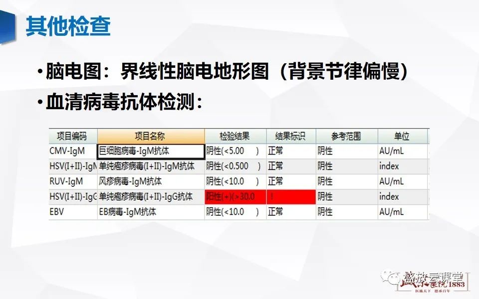 影像PPT - 【PPT】神经系统特殊感染（病毒性脑炎）-11