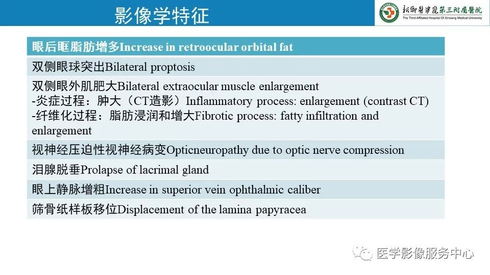 影像PPT - 【PPT】甲状腺免疫相关眼病-6