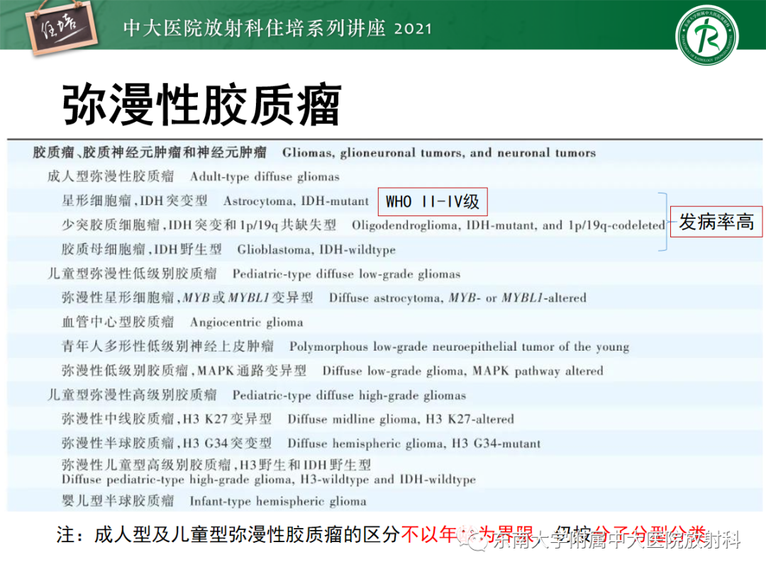 影像PPT - 【PPT】颅内多发占位的影像诊断-7