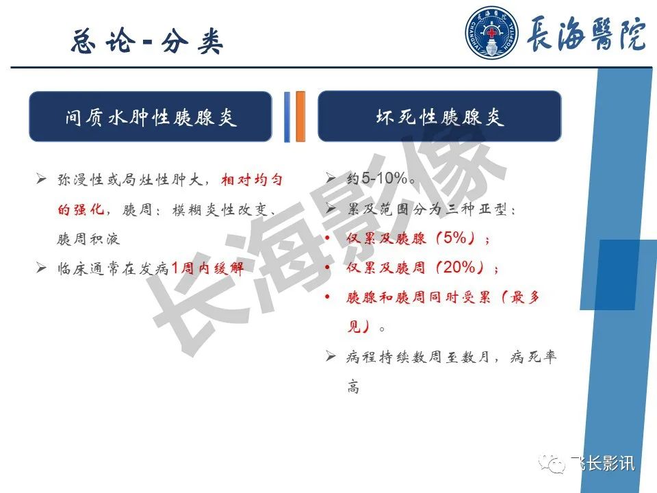 影像PPT - 【PPT】急性胰腺炎亚特兰大分级修订版解读—影像术语规范及结构化报告-6