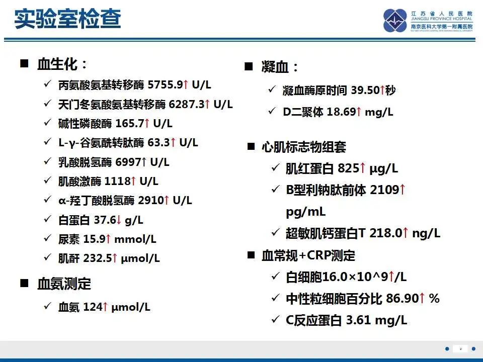 影像PPT - 【PPT】瑞氏综合征-3
