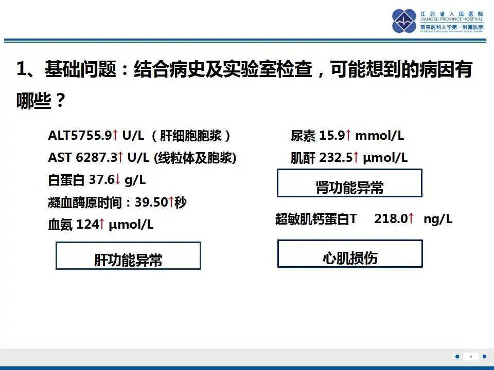 影像PPT - 【PPT】瑞氏综合征-5
