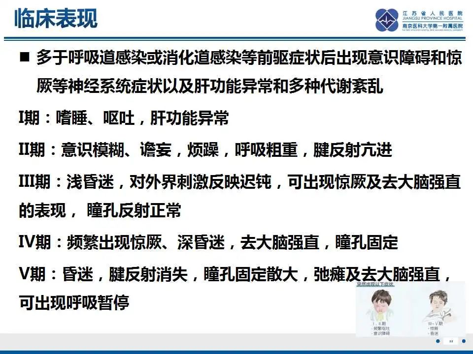 影像PPT - 【PPT】瑞氏综合征-23