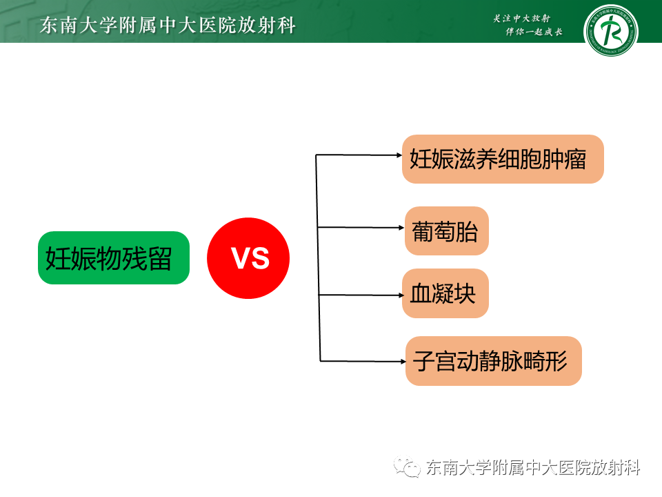 影像PPT - 【PPT】妊娠残留物的MR诊断及鉴别-18 影像PPT - 【PPT】妊娠残留物的MR诊断及鉴别-18