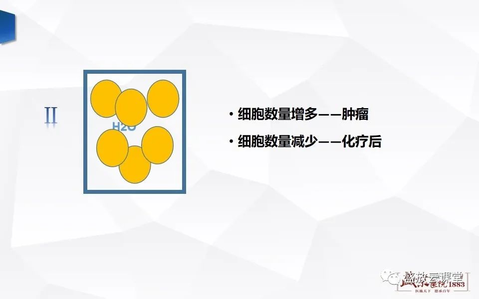 影像PPT - 【PPT】DWI成像原理及应用-19