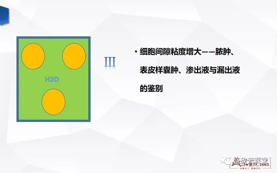 影像PPT - 【PPT】DWI成像原理及应用-22