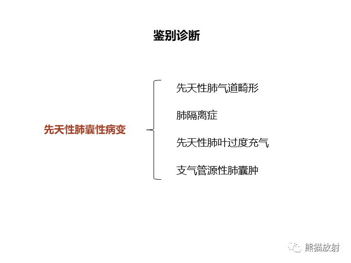 影像PPT - 【病例】先天性肺气道畸形 VS 先天性肺叶过度充气（肺气肿）-33