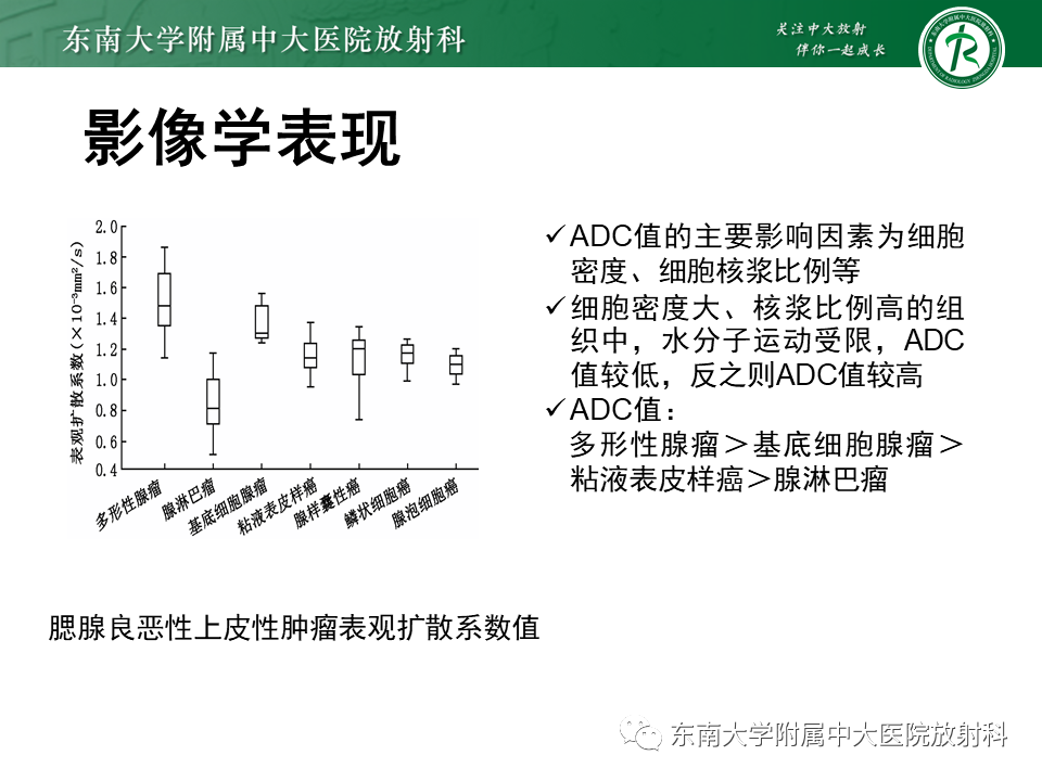影像PPT - 【PPT】腮腺多形性腺瘤-18
