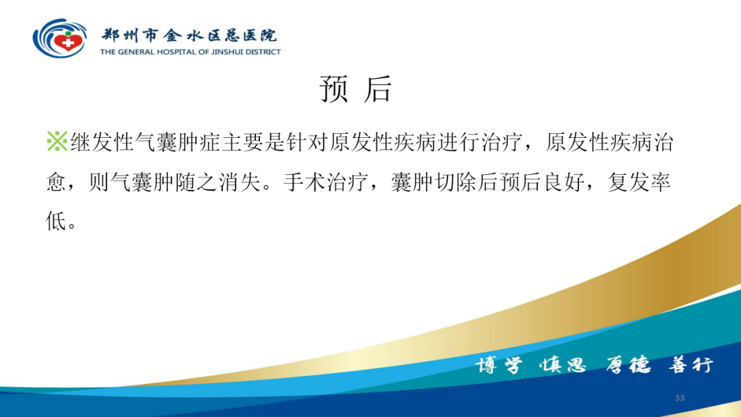 影像PPT - 【病例】肠壁囊样积气症-33