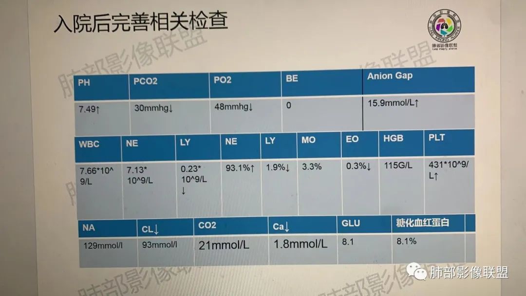 影像PPT - 【PPT】因“艾”而“生”—教你读懂马尔尼菲篮状菌-17 影像PPT - 【PPT】因“艾”而“生”—教你读懂马尔尼菲篮状菌-17