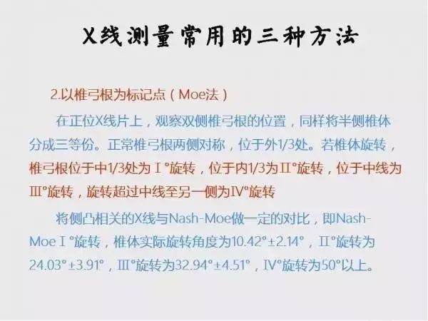 影像PPT - 【PPT】脊柱侧凸相关测量-20