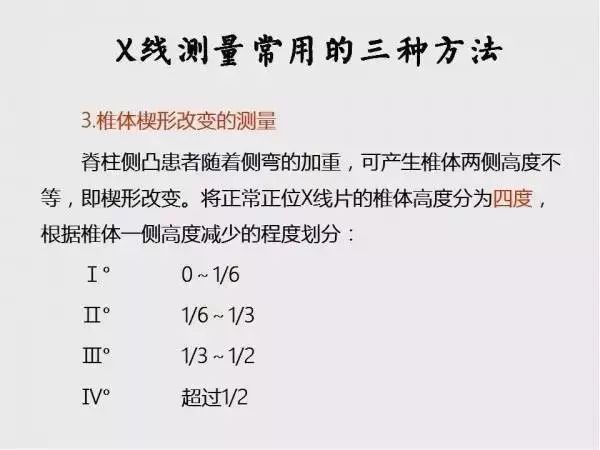 影像PPT - 【PPT】脊柱侧凸相关测量-22