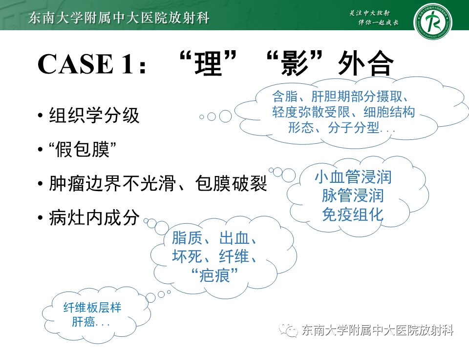 影像PPT - 【PPT】“理”“影”“外”合——肝细胞肝癌-6 影像PPT - 【PPT】“理”“影”“外”合——肝细胞肝癌-6