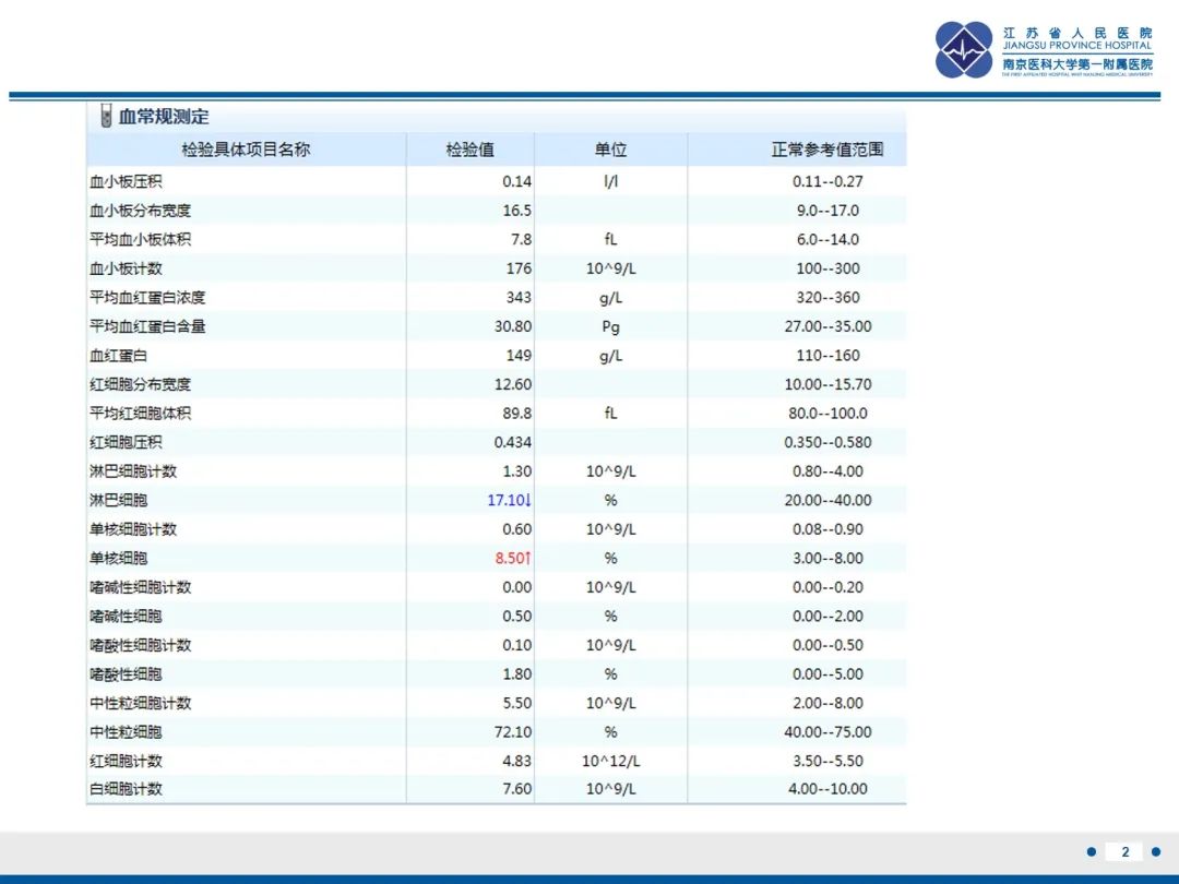 影像PPT - 【PPT】肺隐球菌病-3
