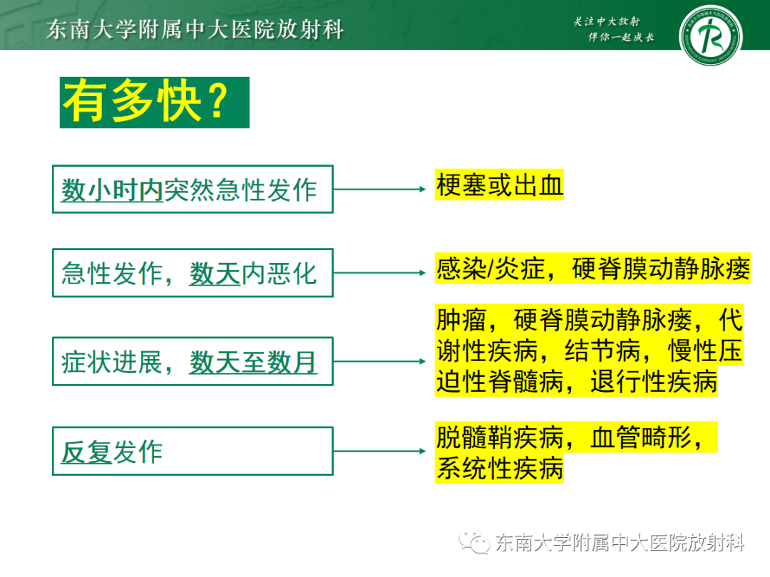 影像PPT - 【PPT】脊髓病例随访—坏死性上皮样肉芽肿炎 VS 血管母细胞瘤 VS 视神经脊髓炎谱系疾病-14 影像PPT - 【PPT】脊髓病例随访—坏死性上皮样肉芽肿炎 VS 血管母细胞瘤 VS 视神经脊髓炎谱系疾病-14
