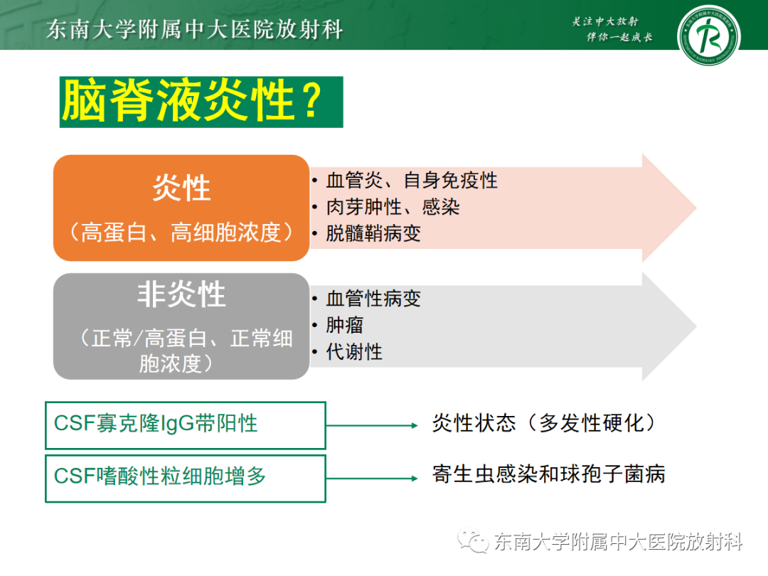 影像PPT - 【PPT】脊髓病例随访—坏死性上皮样肉芽肿炎 VS 血管母细胞瘤 VS 视神经脊髓炎谱系疾病-16 影像PPT - 【PPT】脊髓病例随访—坏死性上皮样肉芽肿炎 VS 血管母细胞瘤 VS 视神经脊髓炎谱系疾病-16
