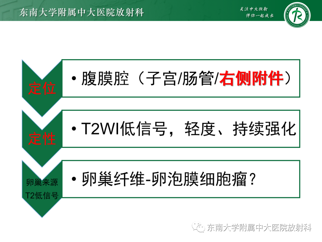 影像PPT - 【PPT】卵巢纤维卵泡膜细胞瘤-4