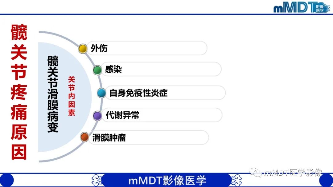 影像PPT - 【PPT】髋关节疼痛临床与影像(一)-35 影像PPT - 【PPT】髋关节疼痛临床与影像(一)-35
