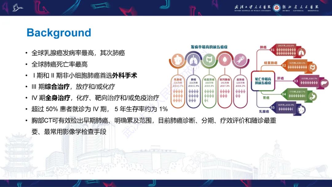 影像PPT - 【PPT】肺癌术后并发症影像诊断-10