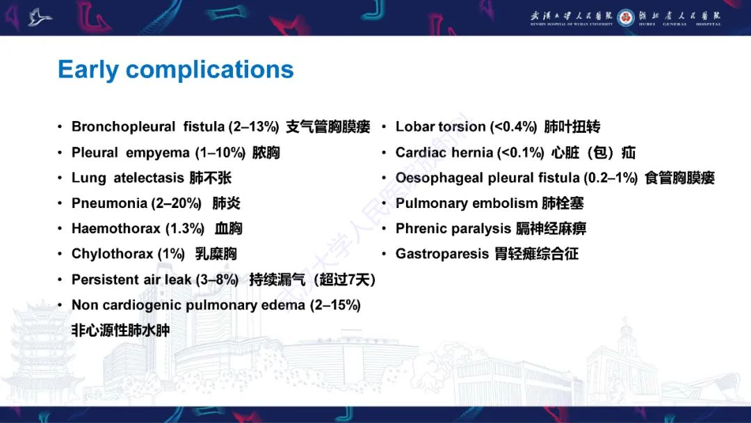 影像PPT - 【PPT】肺癌术后并发症影像诊断-26