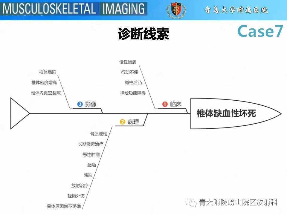 影像PPT - 【PPT】椎体缺血性坏死-18