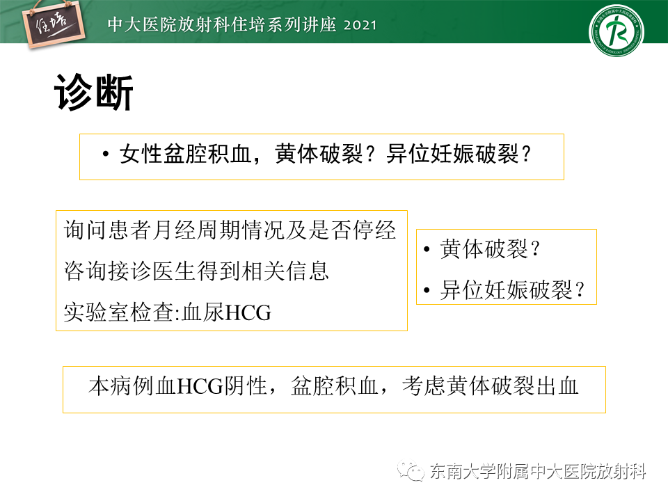 影像PPT - 【PPT】卵巢黄体及相关疾病诊断及鉴别-4