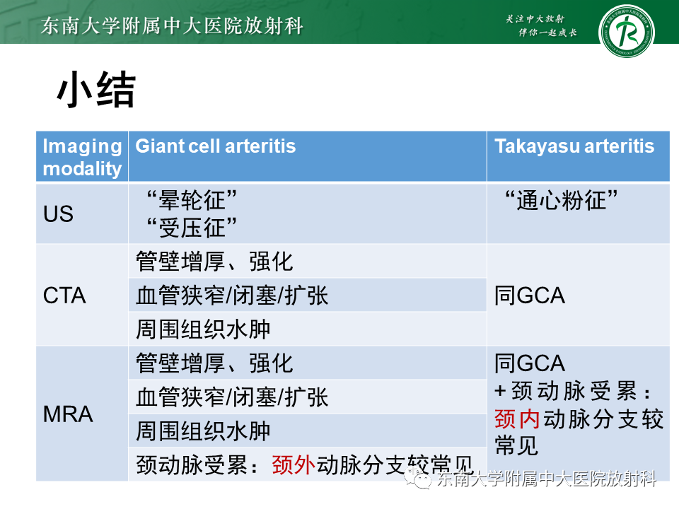 影像PPT - 【PPT】系统性血管炎-25