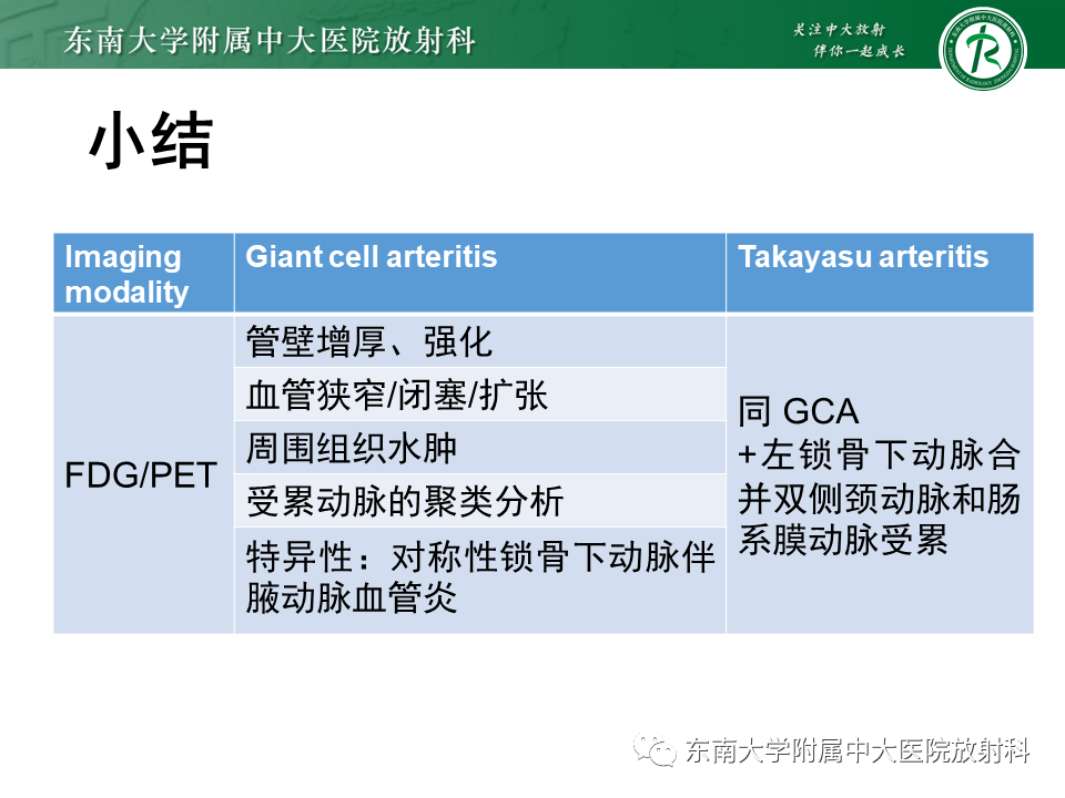 影像PPT - 【PPT】系统性血管炎-26