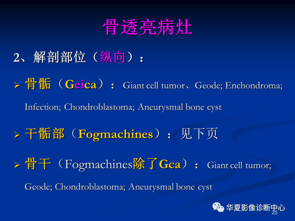 影像PPT - 【PPT】骨肿瘤影像诊断思路-25