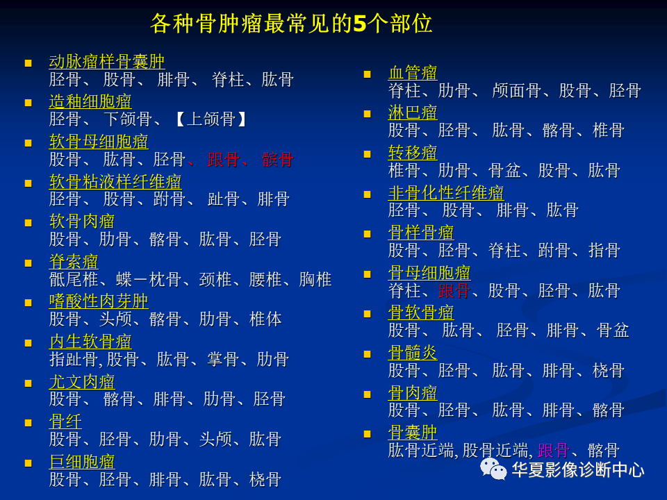 影像PPT - 【PPT】骨肿瘤影像诊断思路-34