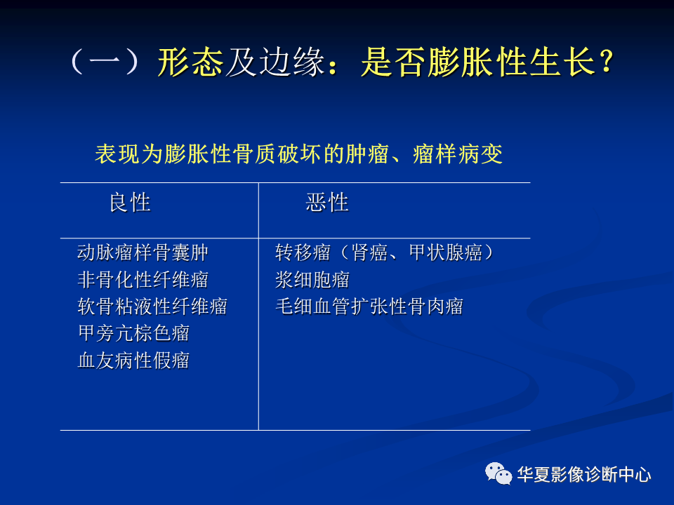 影像PPT - 【PPT】骨肿瘤影像诊断思路-44